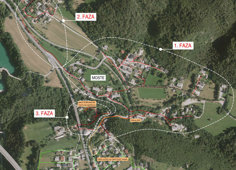 Sewage system network in Moste near Žirovnica - 
