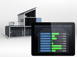 Energy use monitoring  and energy management