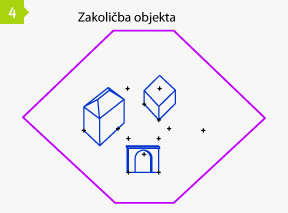 Zakoličba z zakoličbenim zapisnikom