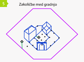 Zakoličba detajlnih točk